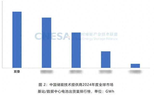 CDP評級-氣候-V5(1).jpg